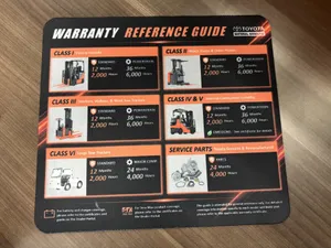 AustraliaPromoNow.Com - Custom Printed Rectangular Mouse Pad