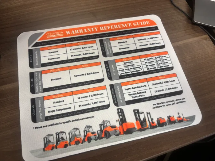 AustraliaPromoNow.Com