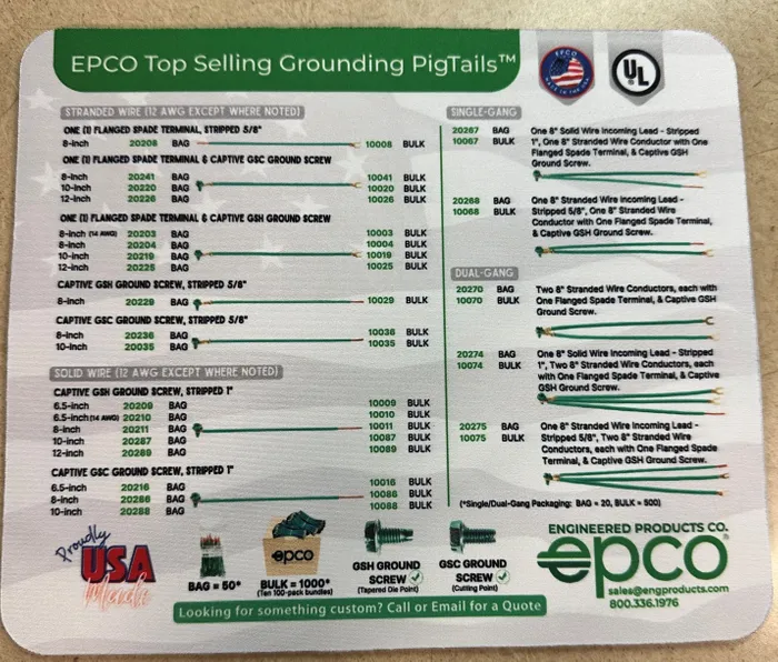 AustraliaPromoNow.Com - Custom Printed Rectangular Mouse Pad