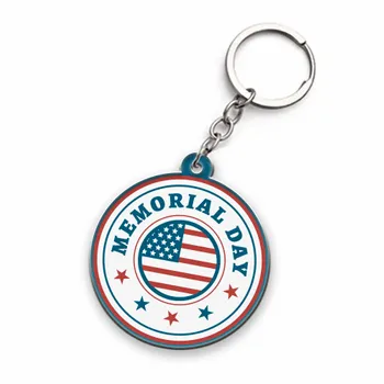 Keychains - Australia Promo Now