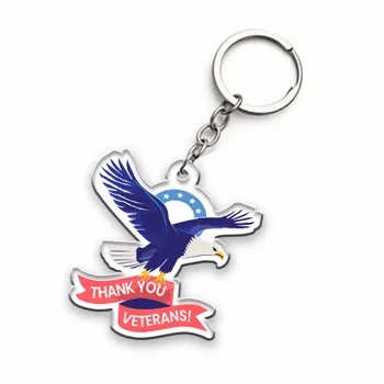 Keychains - Australia Promo Now