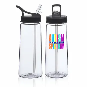 Plastic Water Bottles - Australia Promo Now