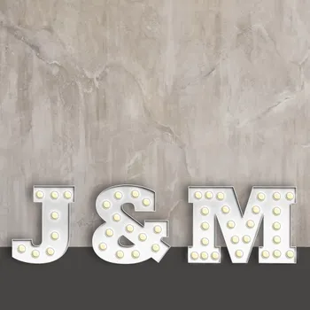 LED Signs - Australia Promo Now