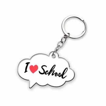 Keychains - Australia Promo Now