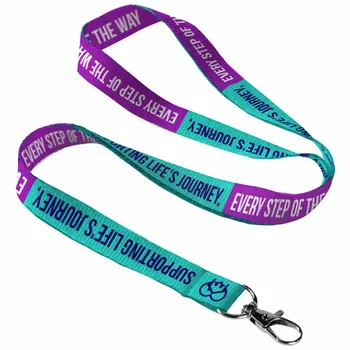 Lanyards - Australia Promo Now