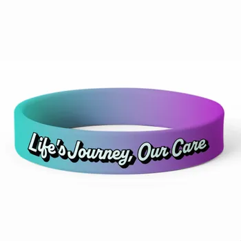 Wristbands - Australia Promo Now