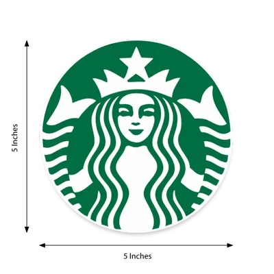 5 in x 5 in - Australia Promo Now