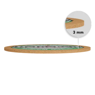 3mm - Australia Promo Now