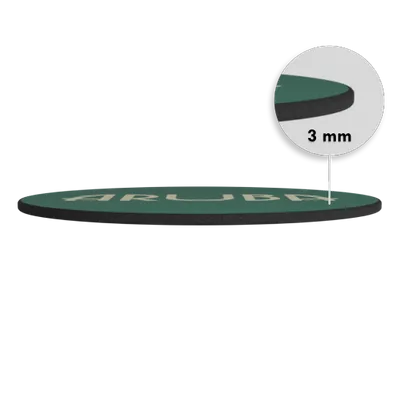 3mm - Australia Promo Now