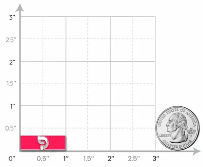 1 inch - Australia Promo Now